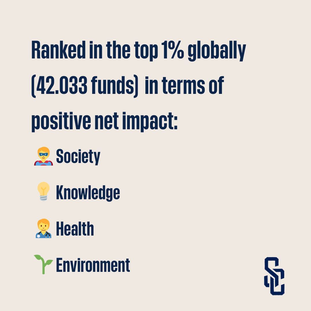 superherovc's tweet photo. 🦸‍♀️ Top 1% Global Impact. Powered by Founders.

According to the Upright Platform, which benchmarks 42,000+ funds, Superhero Venture Fund 2020 ranks among the global best in generating positive net impact across society, knowledge, health, and the environment. 🥳 https://t.co/pNoFUWVAnd