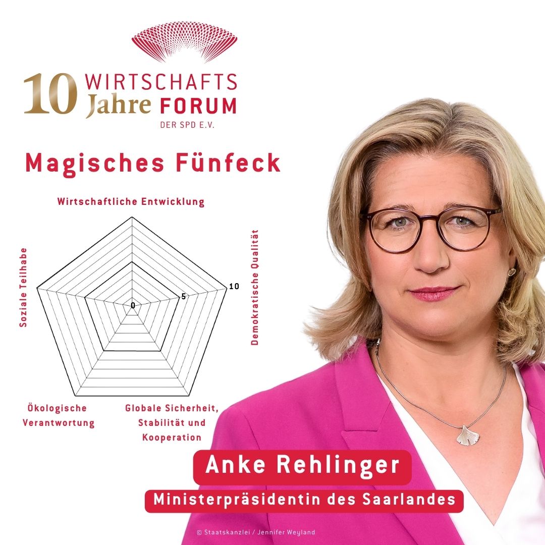 Wirtschaftsforum_SPD (@wirtschaft_spd) on Twitter photo Ministerpräsidentin <a href="/AnkeRehlinger/">Anke Rehlinger</a> über das #MagischeFünfeck und die industrielle #Transformation auf unserem Blog politische Ökonomie <a href="/Wirtschaft_bpoe/">Blog politische Ökonomie</a> 👇 Ministerpräsidentin <a href="/AnkeRehlinger/">Anke Rehlinger</a> über das #MagischeFünfeck und die industrielle #Transformation auf unserem Blog politische Ökonomie <a href="/Wirtschaft_bpoe/">Blog politische Ökonomie</a> 👇