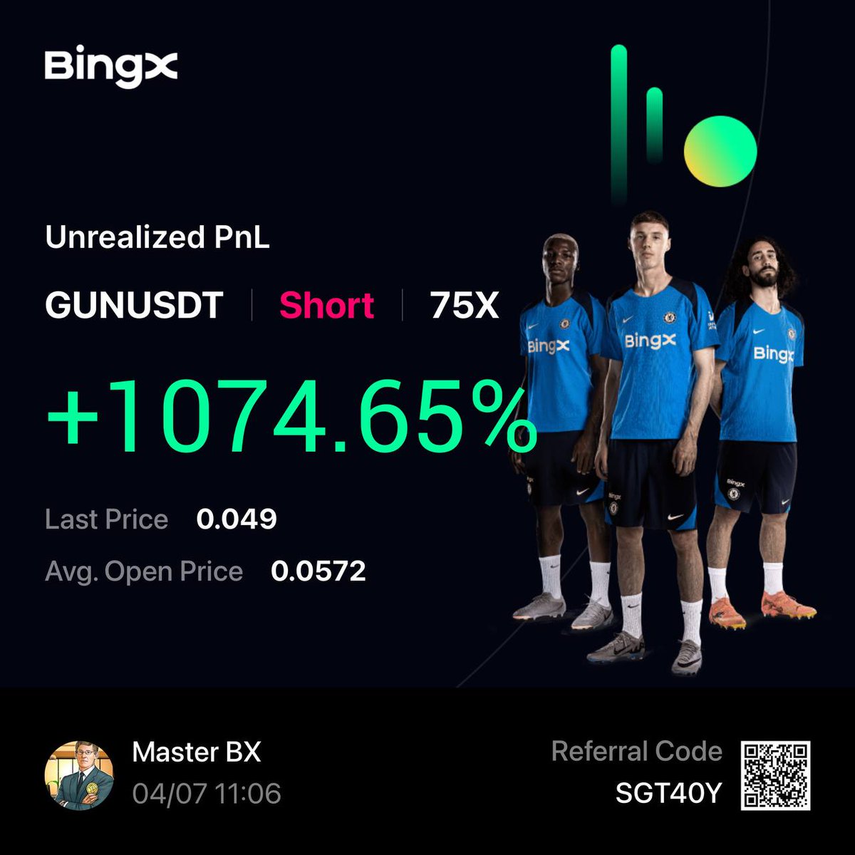 Samcryptomast's tweet photo. ✅1596% - BERA/USDT 
✅1074% - GUN/USDT

More 💎gems will be exploding in the near future.

Don't miss them. Join us https://t.co/hGVvKOAbSA to take your place https://t.co/EBsmK2iUt4
