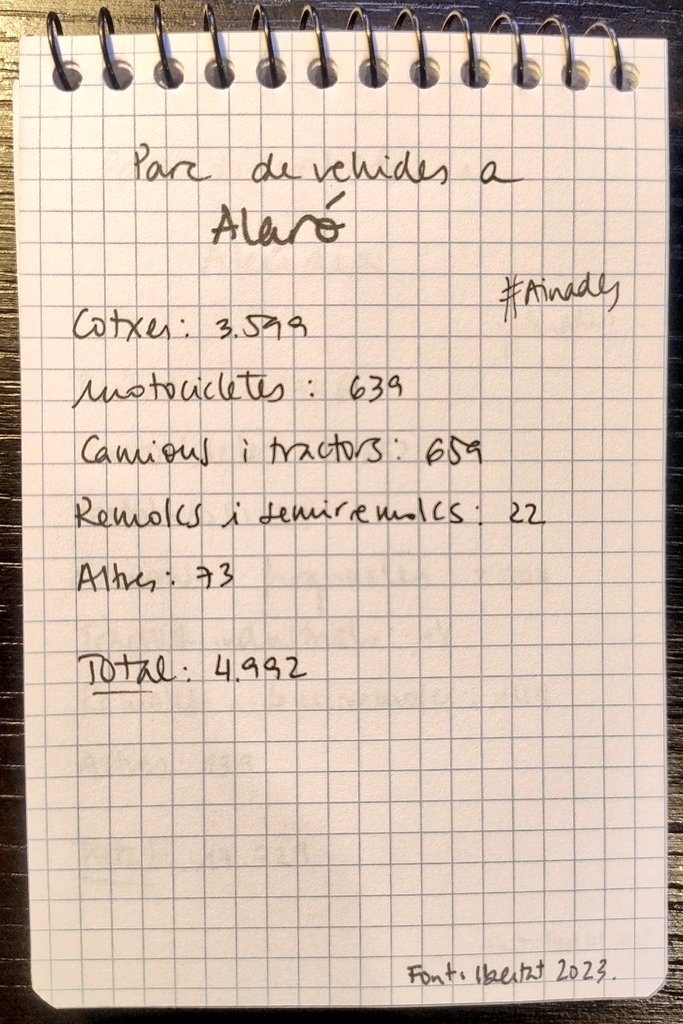 Aina Ginard Bauzà tweet media