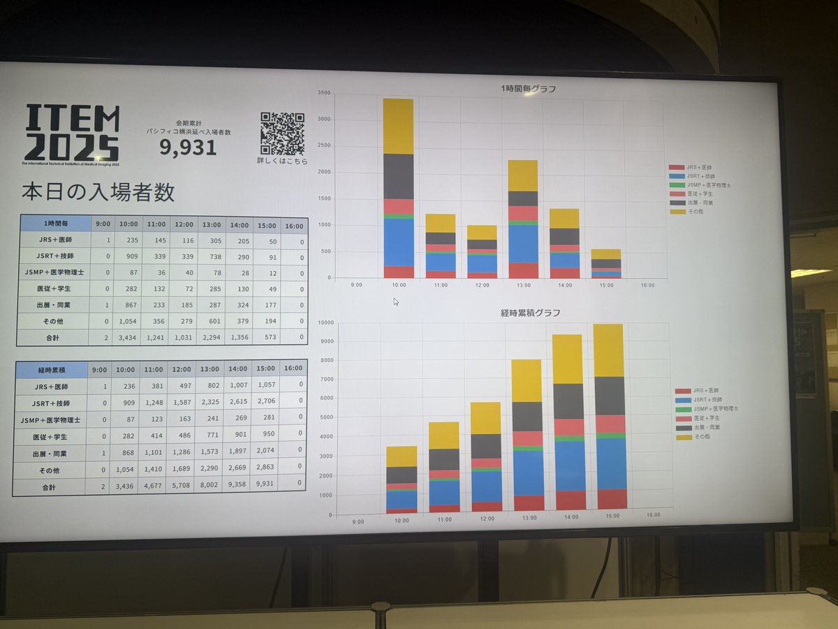 ITvision公式 tweet media