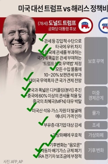 말했던거 잘 지키고 있는 중;
