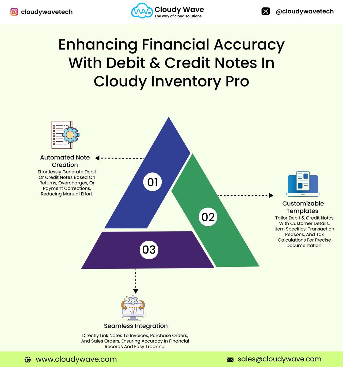 cloudywavetech's tweet image. 🚀 Cloudy Inventory Pro makes billing adjustments easy with:
✅ Auto Debit/Credit Notes
✅ Custom Templates
✅ Invoice Integration
💡 Simplify finance, boost accuracy, stay compliant!