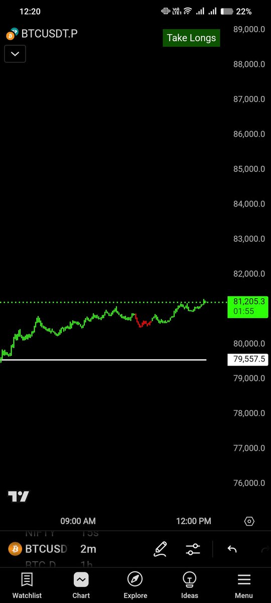 CryptoGuy 🇮🇳🇮🇳 tweet media