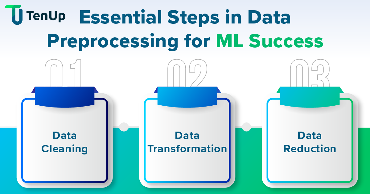 tenupsoft's tweet photo. #DataPreprocessing is key to building strong #MachineLearning pipelines. It involves cleaning raw data, transforming it into structured formats & reducing complexity for better performance.
Learn more about building efficient #ML pipelines here:
https://t.co/gwc81DJGmq
@tenupsoft https://t.co/vckiWowXze