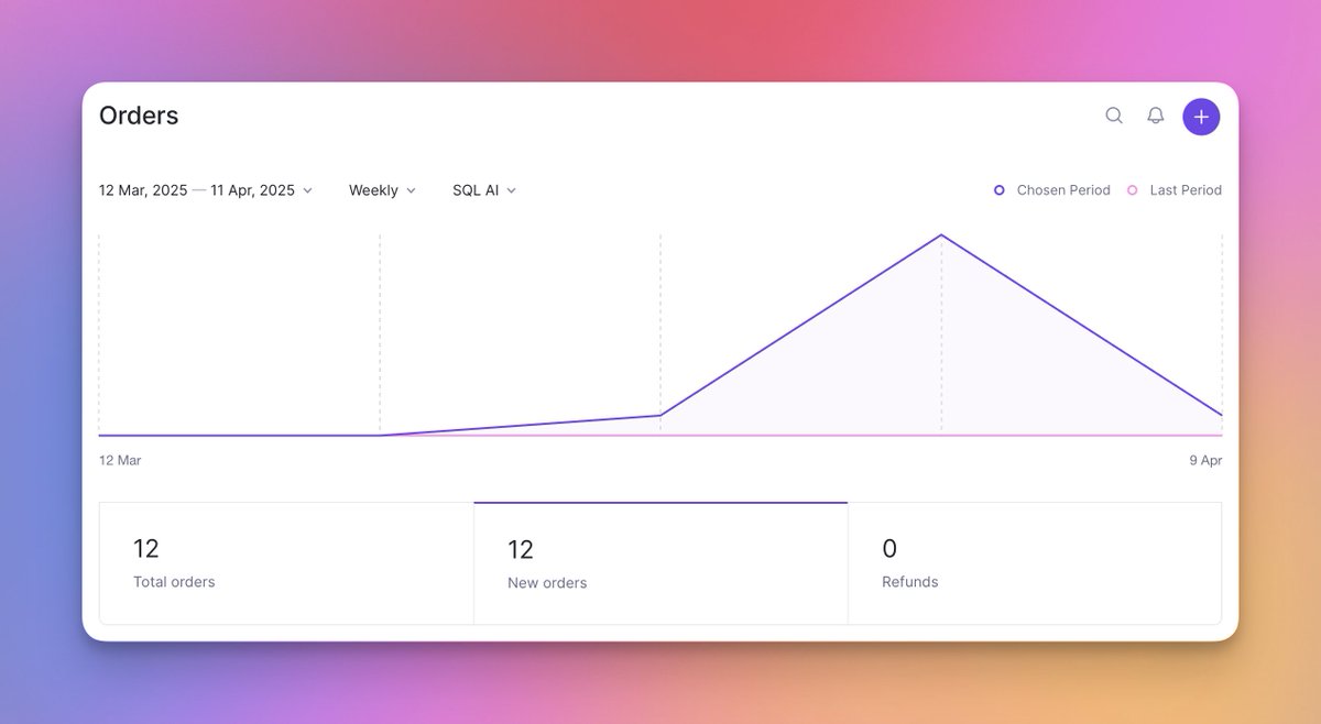 TalksByManish's tweet image. First Wins with SQLAI – 12 Orders in a Week! 🎉
Whether you’re a data scientist, developer, or just someone who works with databases, SQLAI will simplify your life like never before.
CODE: LAUNCHOFFER
(50% off 🚀 - never coming back)
Here's the tool: sqlai.app