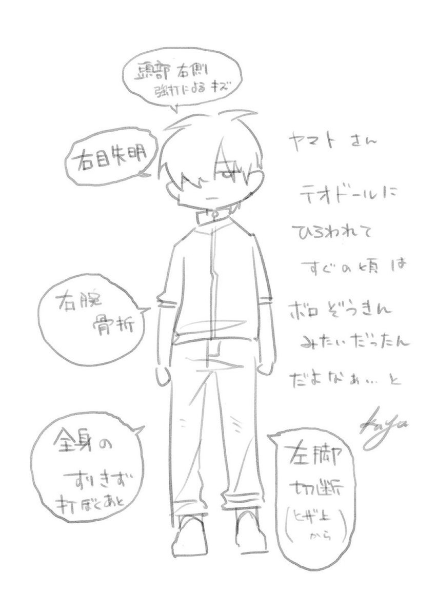 サブに貼ったらくがきの詰め合わせです
4枚目はシズクたそ(男体のすがた) 