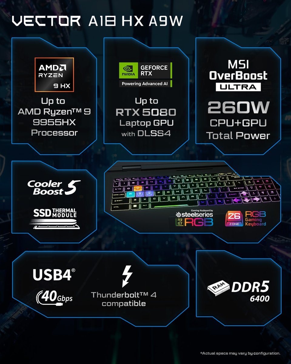 MSI__UK's tweet image. Introducing the new Vector Series: Now available in 18", the Vector A18 HX A9W comes with designs and specs you need for all the demanding tasks, from gaming to software development and 3D simulations.

uk.msi.com/Laptop/Vector-…
#MSIVector #AMD #Ryzen #RTX #Gaminglaptop #STEM