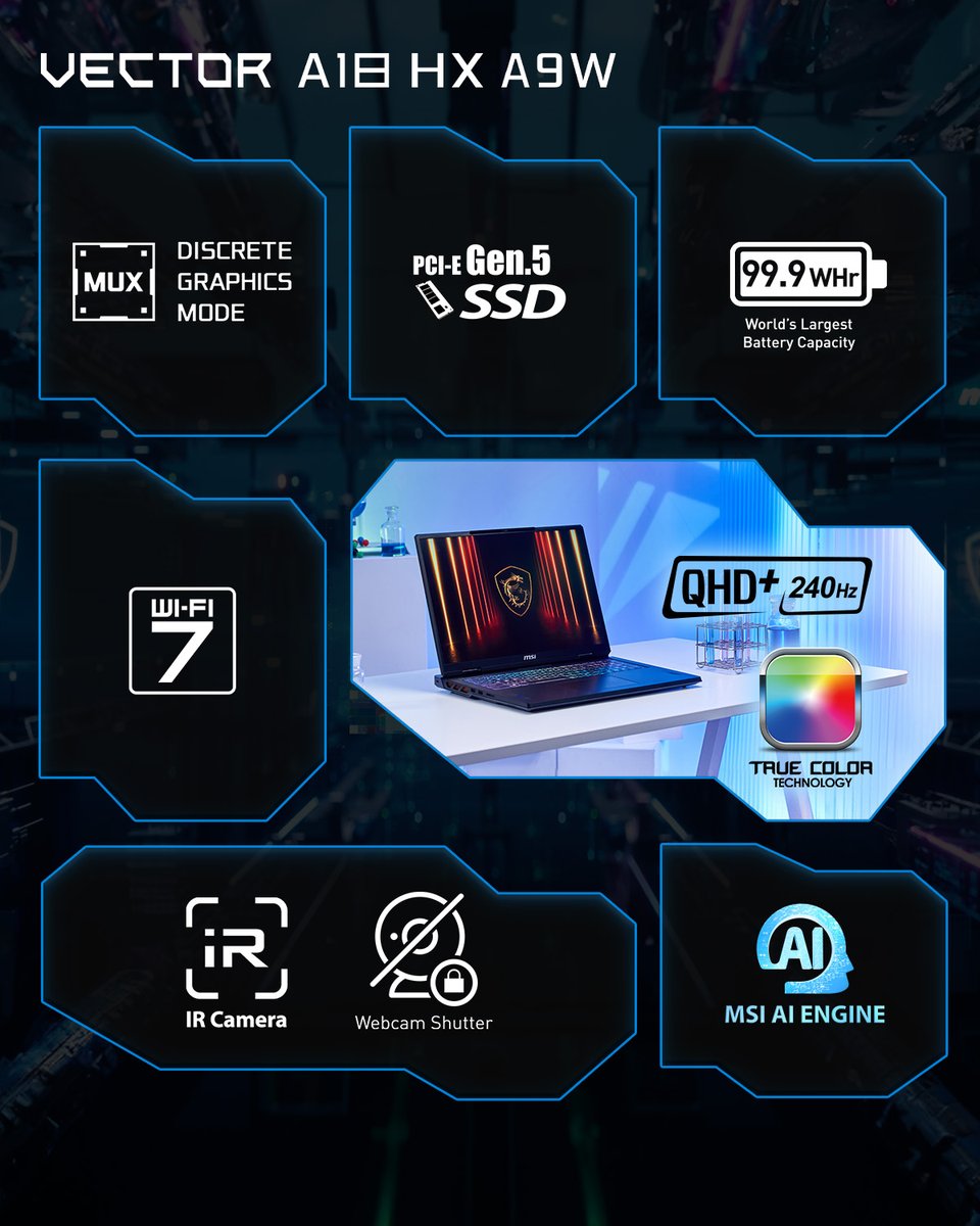 MSI__UK's tweet image. Introducing the new Vector Series: Now available in 18", the Vector A18 HX A9W comes with designs and specs you need for all the demanding tasks, from gaming to software development and 3D simulations.

uk.msi.com/Laptop/Vector-…
#MSIVector #AMD #Ryzen #RTX #Gaminglaptop #STEM