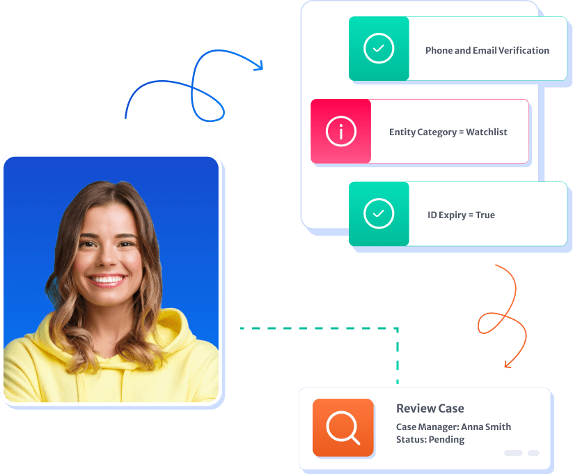 thekychub's tweet photo. OpsFlow streamlines your operations with automation and real-time insights. 🚀 Boost efficiency, reduce errors, and scale smarter. 

🗓️Book a Demo: https://t.co/uhE1MyoIBX

#OpsFlow #Automation #DevOps #KYCHub #WorkflowManagement https://t.co/KdM3LccayO