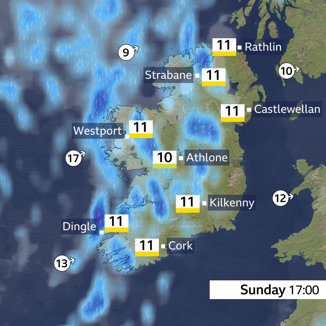 Barra Best tweet media