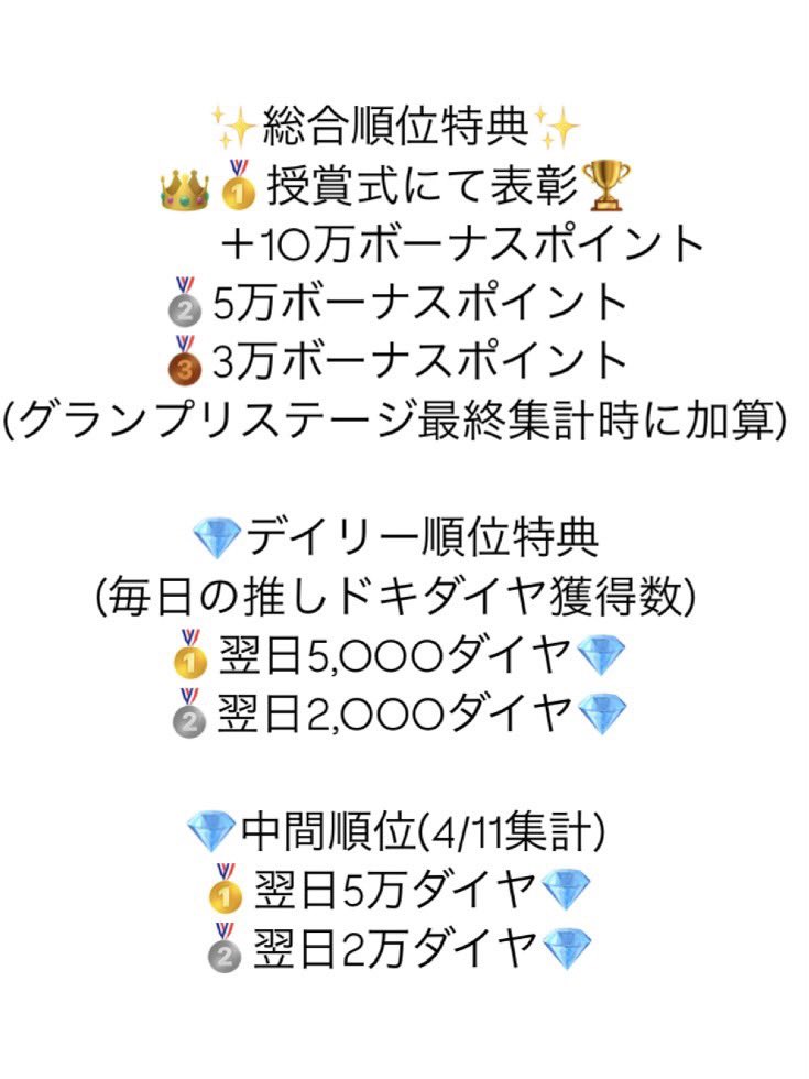 sweetcdy_'s tweet photo. 4/11(金)審査対象👗💐#RP希望
❥ﾌｧｲﾅﾙ

本日、推しﾄﾞｷ中間順位決定日です‼
皆の沢山応援のお陰で13日迄に10万達成ボーナス獲得まで、もう少し✨️
1つは特典貰いたい！
配信・推しドキでの応援お願い致します🙇🏻‍♀️
https://t.co/1xbeVZHxf1
#MissBouquet #ミクチャ #KURAUDIA  #アルファブランカ https://t.co/U1nk5HFxv1