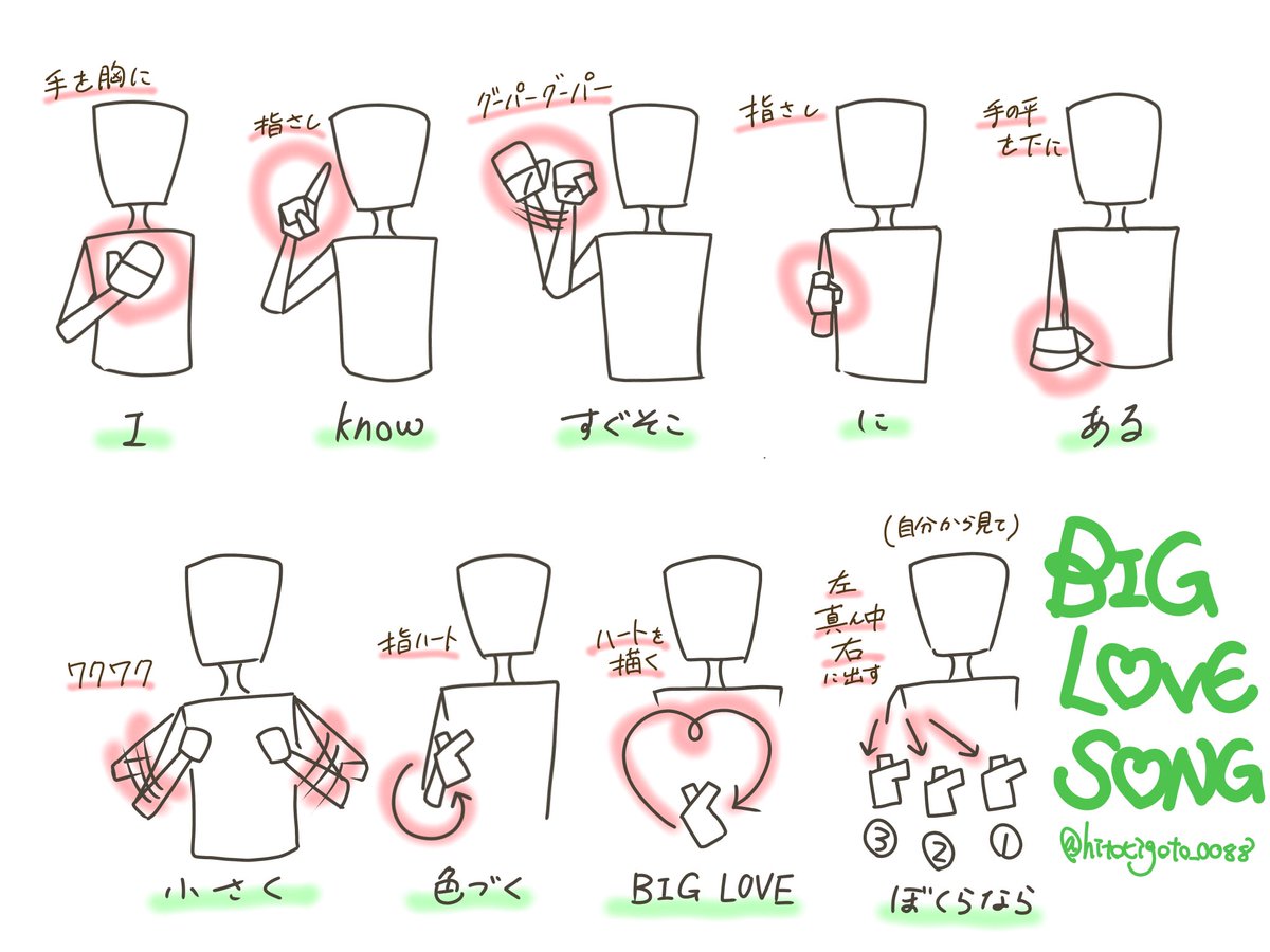 hitorigoto_0088's tweet photo. BIG LOVE SONGのダンスが思ったより難しかったので振り付け覚える用に絵描いた（参考https://t.co/hoYGUEZiTe） https://t.co/DWiBKXsfv5
