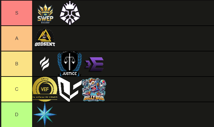 Erik 'Qwikk' Persson tweet media