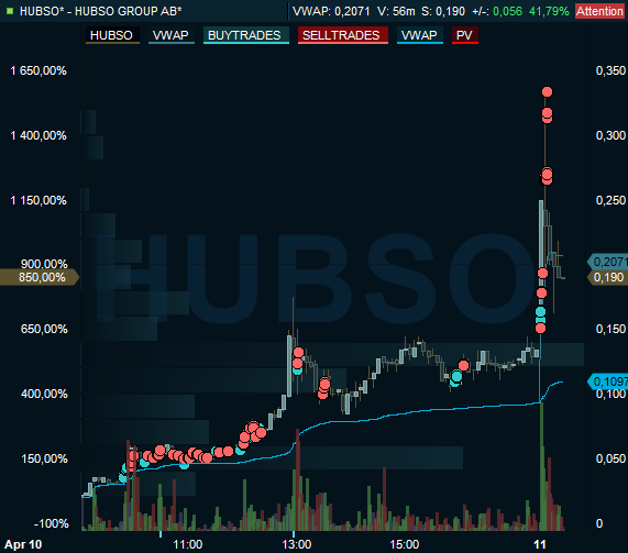 Bbubbleboy_'s tweet image. Djuren lever