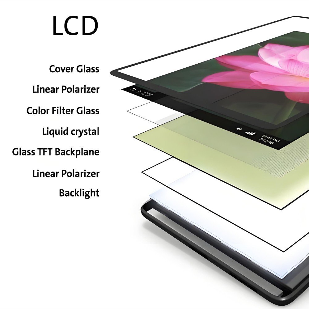 Alan202203's tweet photo. CCW-tech's LCD Products -revealing the "visual soul" of the all-in-onedisplay.
As a professional manufacturer with many years of deep cultivation inthe industry, CCW-tech has always regarded LCD technology as thecore advantage of its products.
https://t.co/9A2c8W64iA https://t.co/t72DuNBQzo