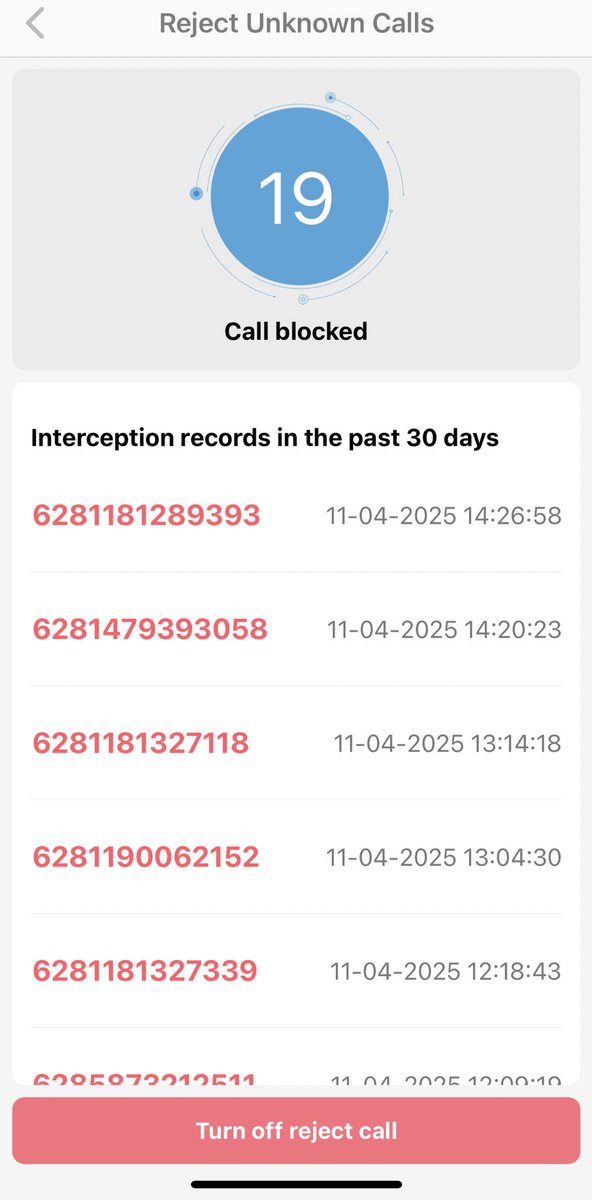 dwifaaa's tweet photo. Bayangin dalam sehari ada belasan bahkan puluhan telpon gak jelas. Provider merah ini emang udah ngejual data pelanggan kah?? Nomer kuning gak pernah di telponin gini https://t.co/72B7KOYsBX