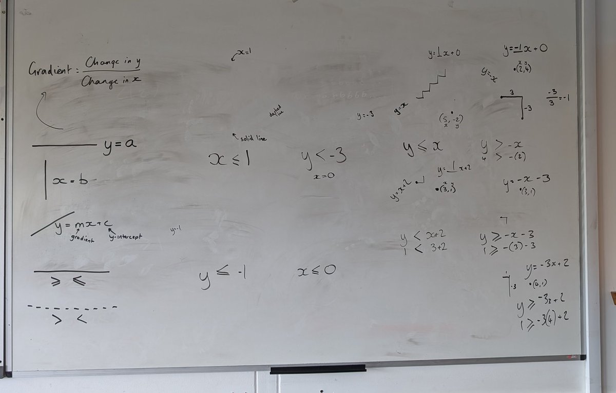 MrMorleyMaths's tweet image. Just got in to work and saw my board from last lesson yesterday. Without the resource that was projected this looks like some kind of A Beautiful Mind scenario!