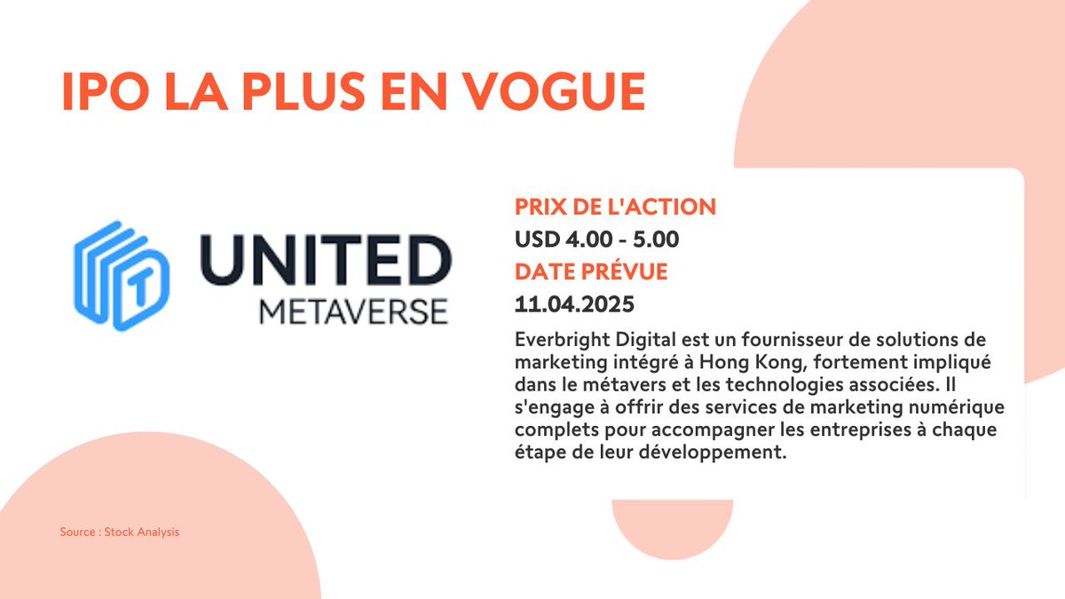 Retrouvez la dernière entrée en #bourse. 👇