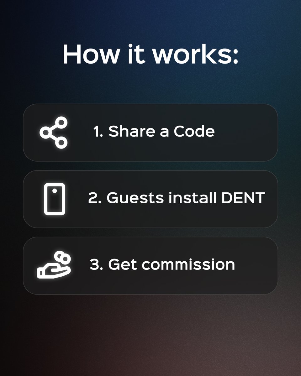 DENT (@dentcoin) / Posts / X