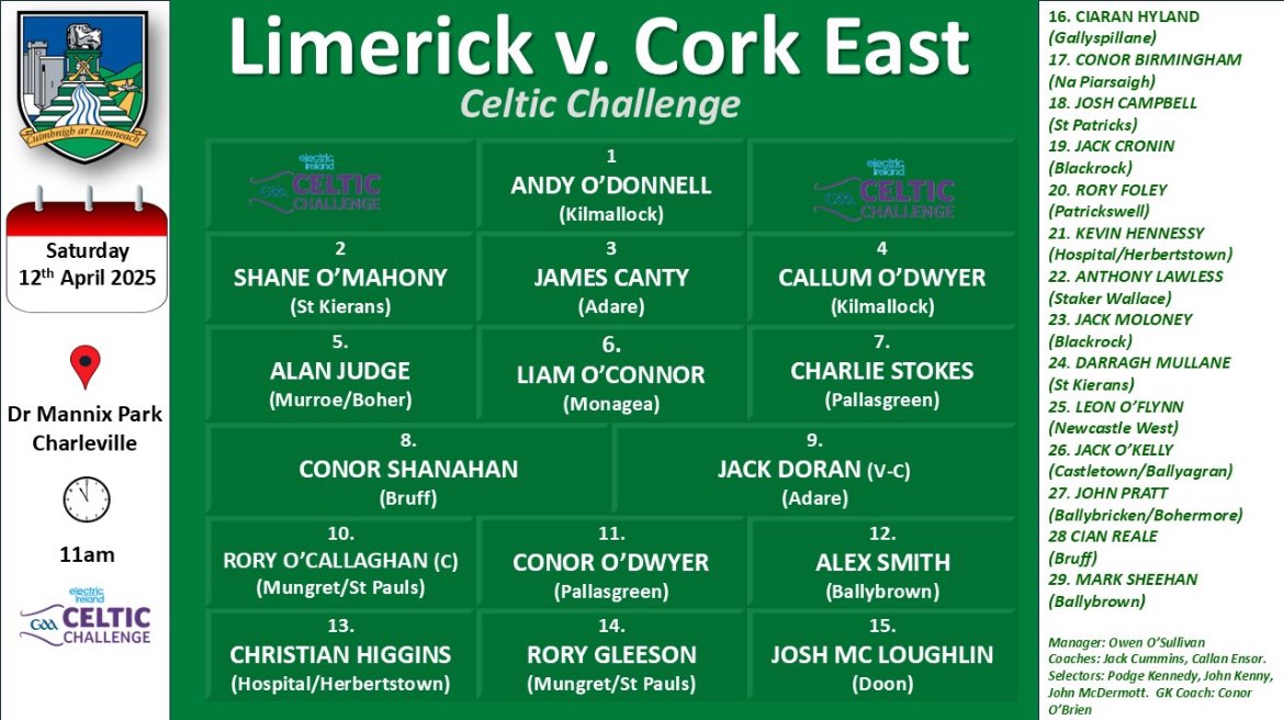 LimerickCLG's tweet photo. Celtic Challenge team to play Cork East (Cork Whites) this Saturday 12th April has just been released by manager Owen O Sullivan and his selectors:
Celtic Challenge team will take on Cork Whites at 11am in Charleville GAA https://t.co/hfCzEKlY8Q