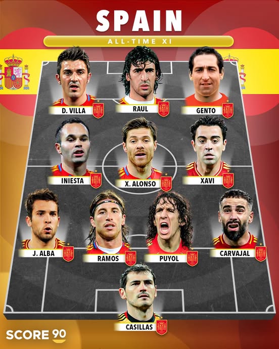 90sfootball's tweet image. Who is your favourite ever Spanish footballer? 🇪🇸