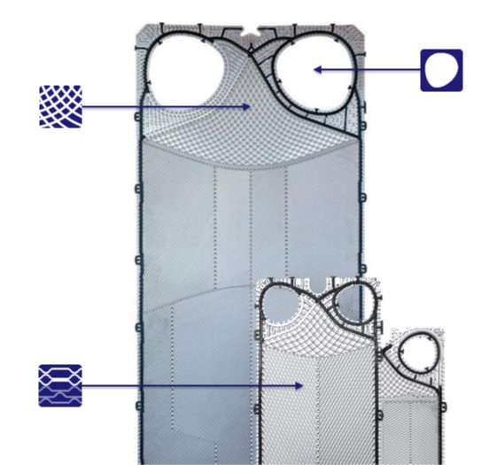 By providing maximum thermal efficiency, minimizing fouling and increasing up-time, the <a href="/Alfa_Laval/">Alfa Laval</a> Next Generation of Gasketed Plate Heat Exchanger. This improved range provides savings in operation and maintenance costs, thanks to CurveFlow, OmegaPort and FlexFlow technology.