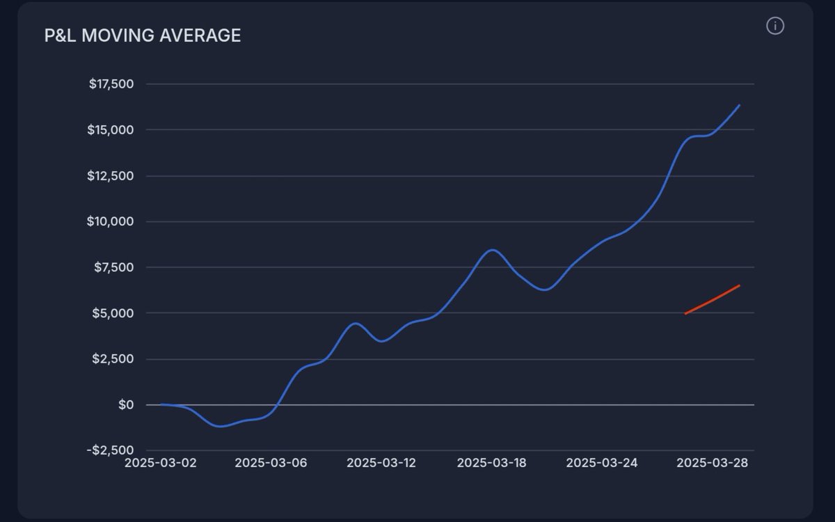 QuantVision tweet media