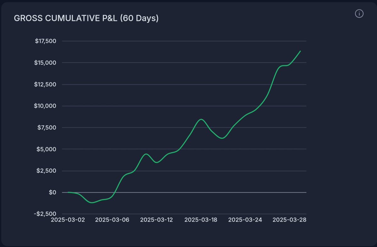QuantVision tweet media