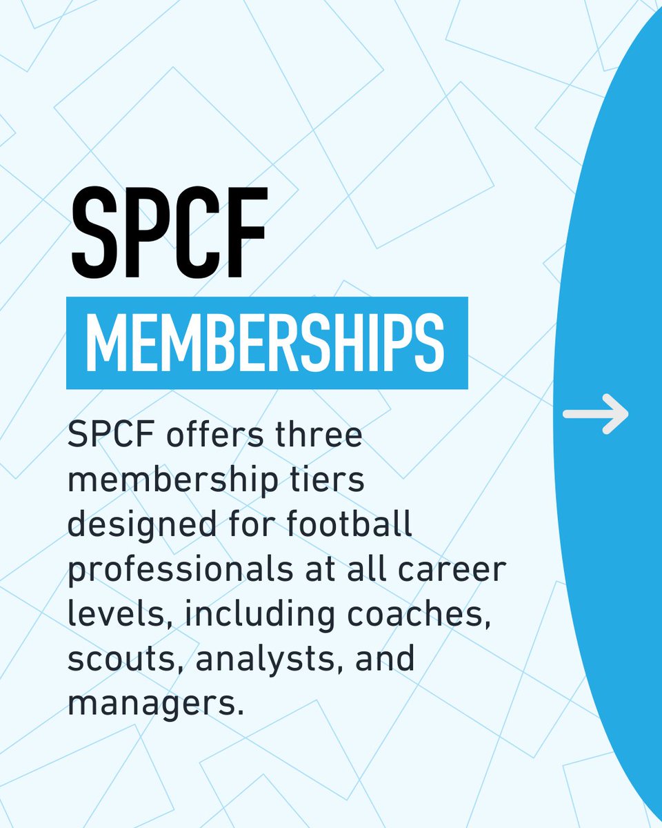 SportsProsConnect Football tweet media