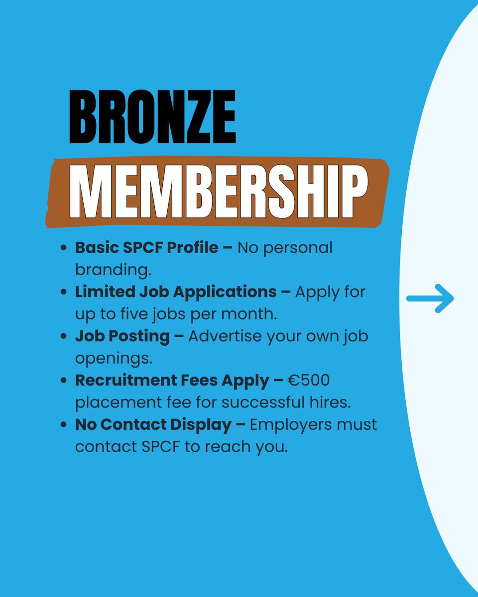 SportsProsConnect Football tweet media