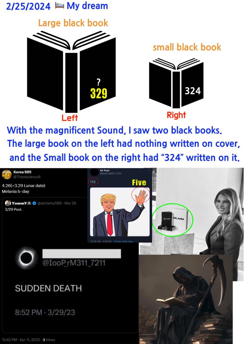 ThankuJesus6's tweet photo. 324 + Five
= 329(Sudden death)! https://t.co/Ca4hpQzndH