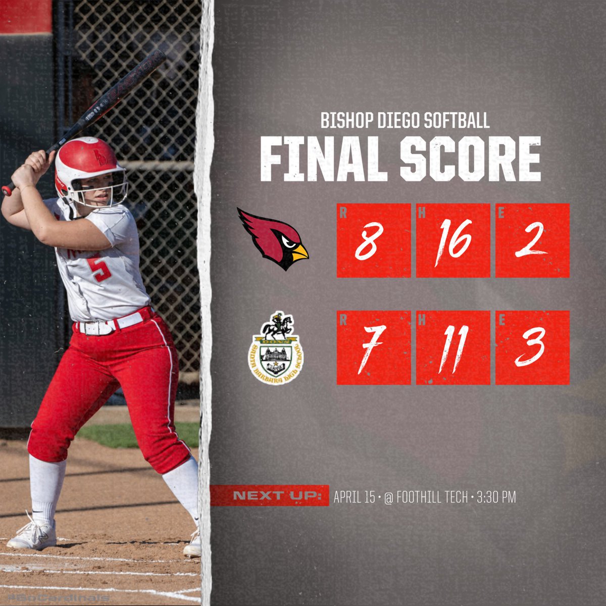 BDHS_Athletics's tweet photo. Final | Softball gets the road victory over crosstown rival Santa Barbara 8-7 yesterday🥎  Chelsea Hayes with not one but two home runs to lead the Cardinals offensively with 3 RBI! Up next is a league game at Foothill Tech on Tuesday 

#GoCardinals https://t.co/2D1BgrMbxX