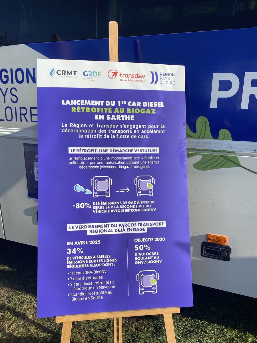 Simoncini Gilles tweet media