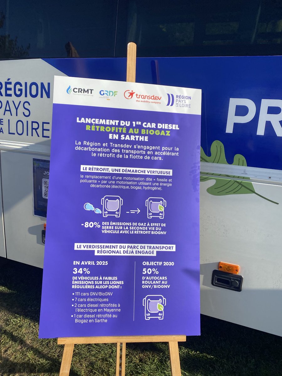 Simoncini Gilles tweet media