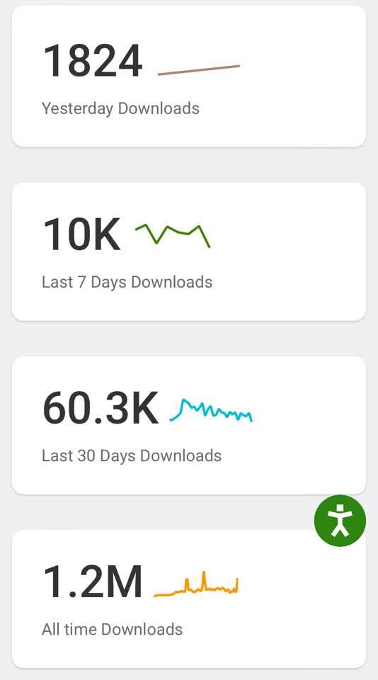 Podcast Booster🇺🇸🇨🇦🇦🇺 (@podcast_booster) on Twitter photo 