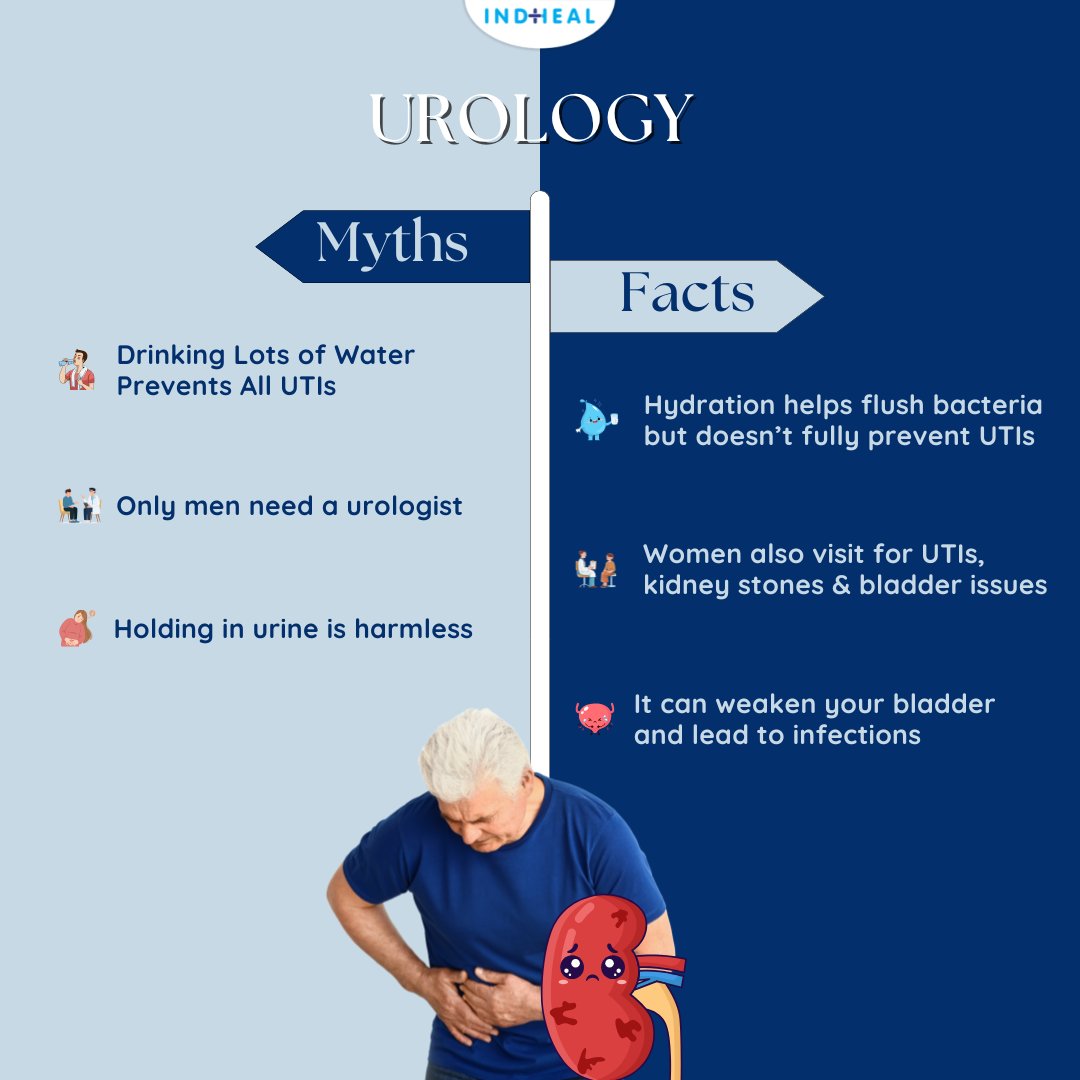 indheal's tweet photo. 🚫 Myth vs ✅ Fact — Let’s bust the common misconceptions!

#Urology #KidneyHealth https://t.co/89PSSprKcc