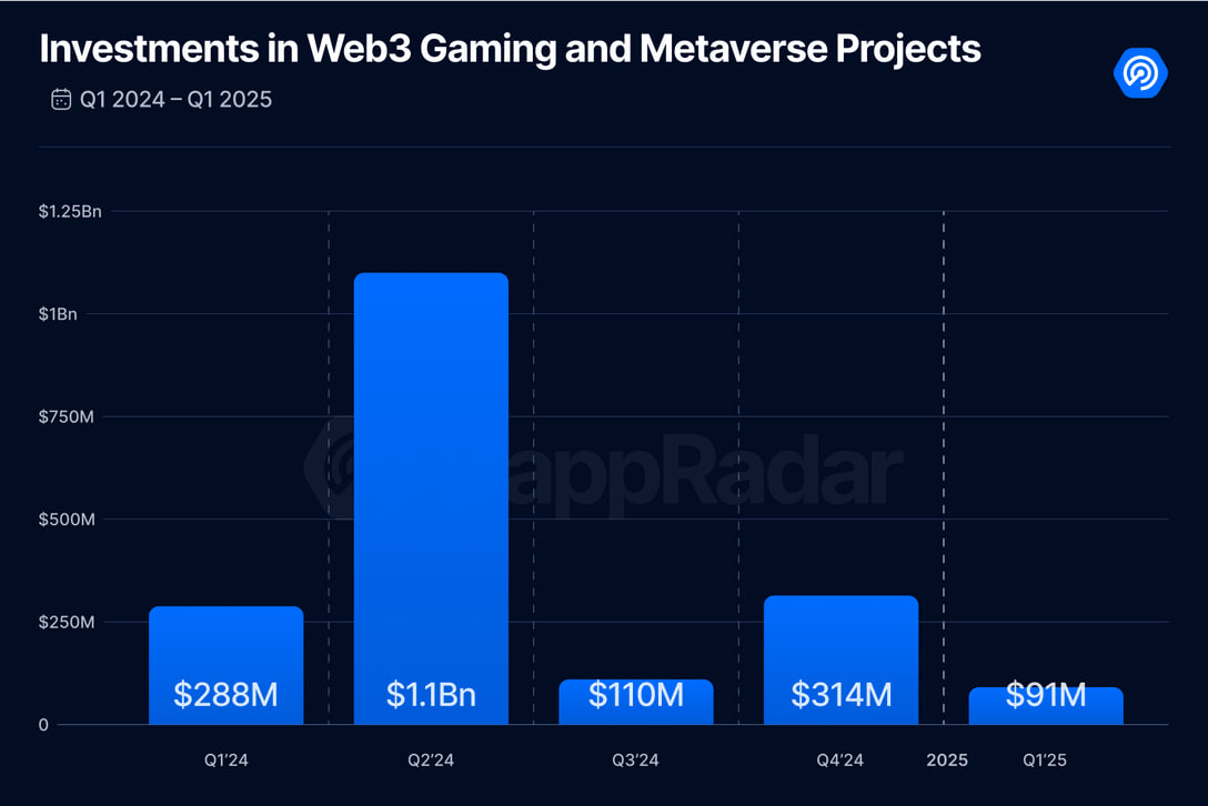 ALFA Partners International tweet media