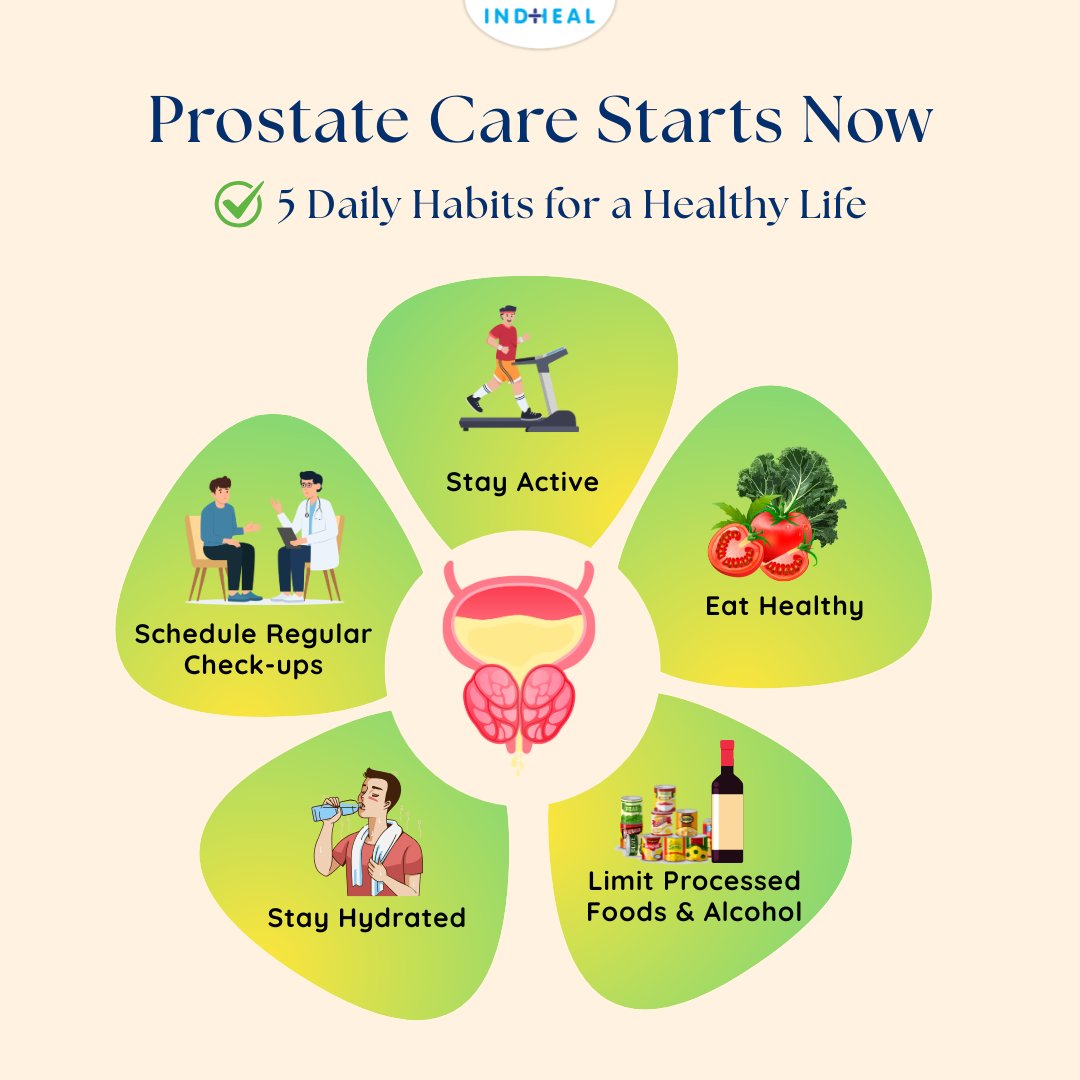 indheal's tweet photo. Your daily routine shapes your future. These 5 habits are a great place to start!

#urology #prostatehealth https://t.co/E5tpOn5j3z