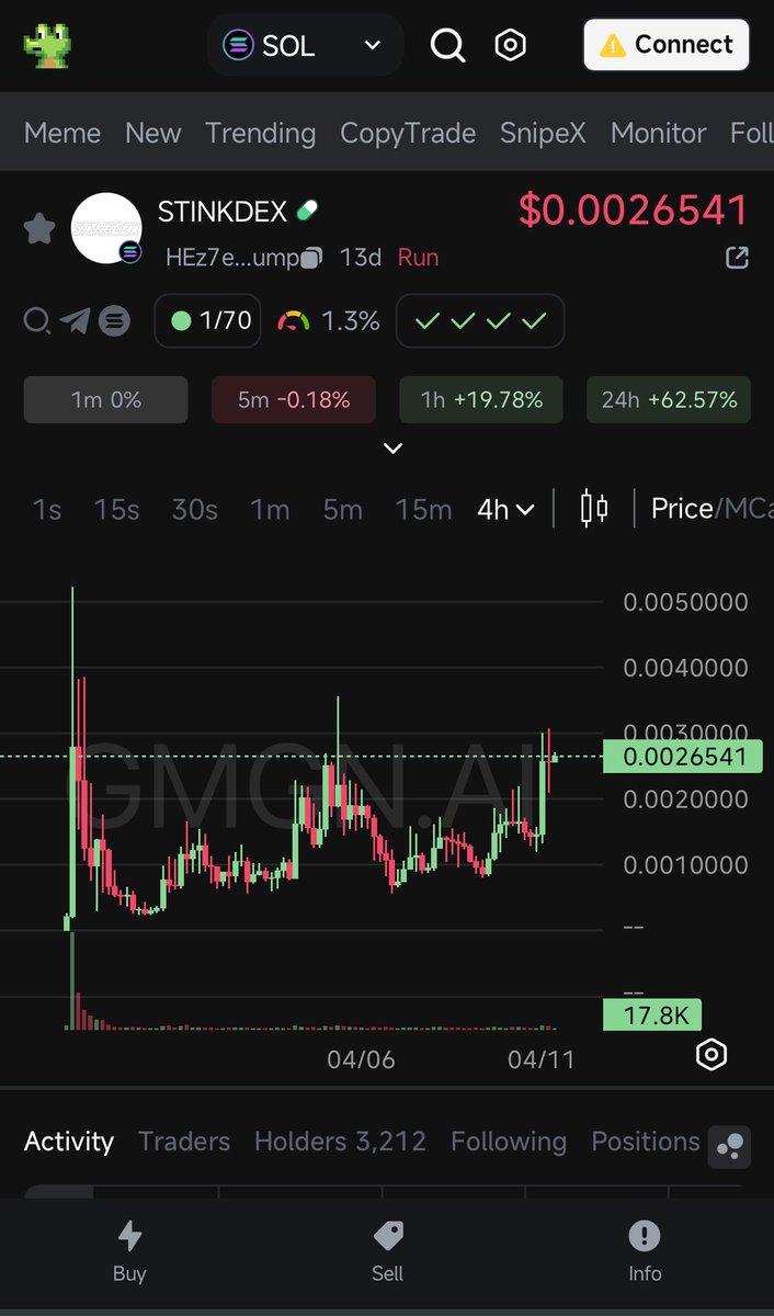 Index is going up 

#stinkdex still under the radar 

HEz7eqe3ZdbQa8QfLDo1JWpWzJK3bFJHy6D1PMWapump