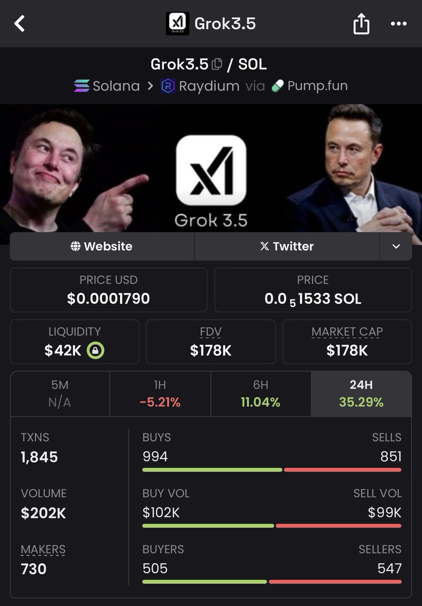 Elon mentioned in a livestream that Grok 3.5 will be released soon.

#Grok3 ran to $14M, and 3.5 is sitting at $180k mcap

This is the easiest front-run!

FndjNrMnosQVxTrQoZSR6SZPfti3odJ1NoPA3xU8pump