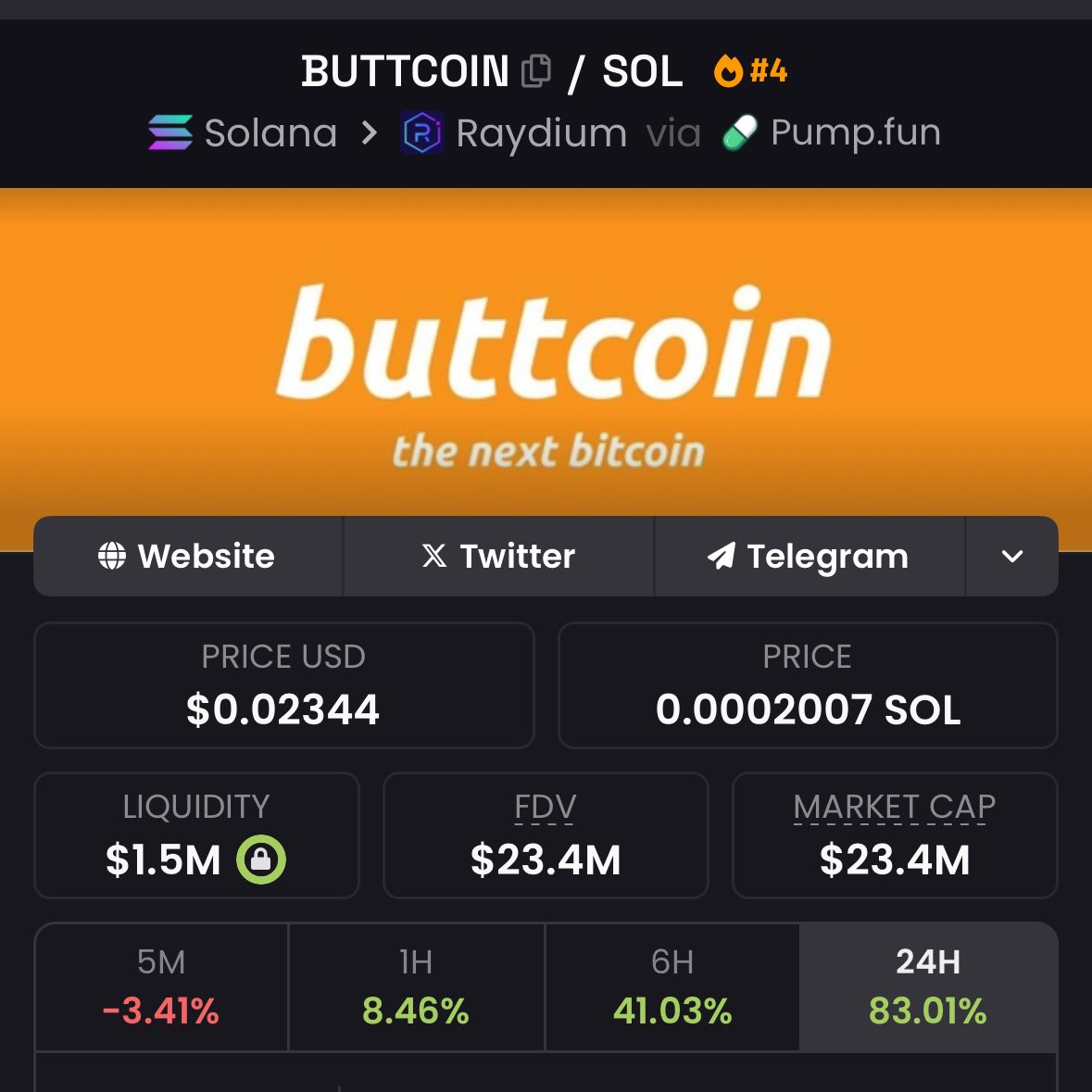 gudmansachs's tweet photo. $25M on the buttcoin was hit https://t.co/ool2VS6emN