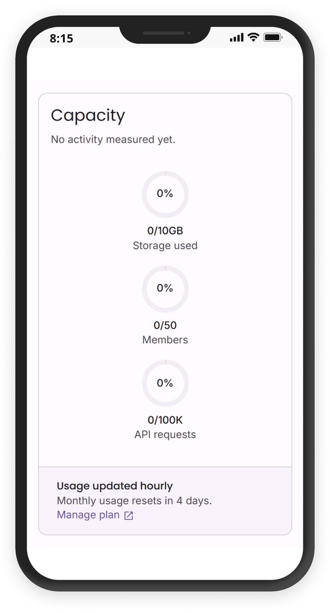ngMaterialDev's tweet image. Block of the day is: Empty State 4 📊
Block powered by @angular material components:
1️⃣ mat-card for a clean container
2️⃣ mat-progress-spinner (subtly themed) indicating potential loading or future data.
Details in 1st comment 👇
#AngularMaterialBlocks #Angular #UI #WebDev