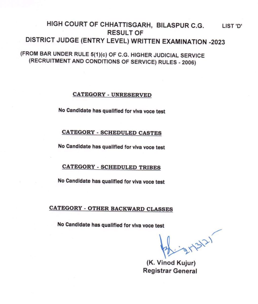 High Court of Chhattisgarh, Bilaspur C.G. has released District Judge (Entry Level) Written Exam 2023 results. 

No candidates qualified for interview across all categories (Unreserved, SC, ST, OBC). #ChhattisgarhHighCourt #DistrictJudgeExam