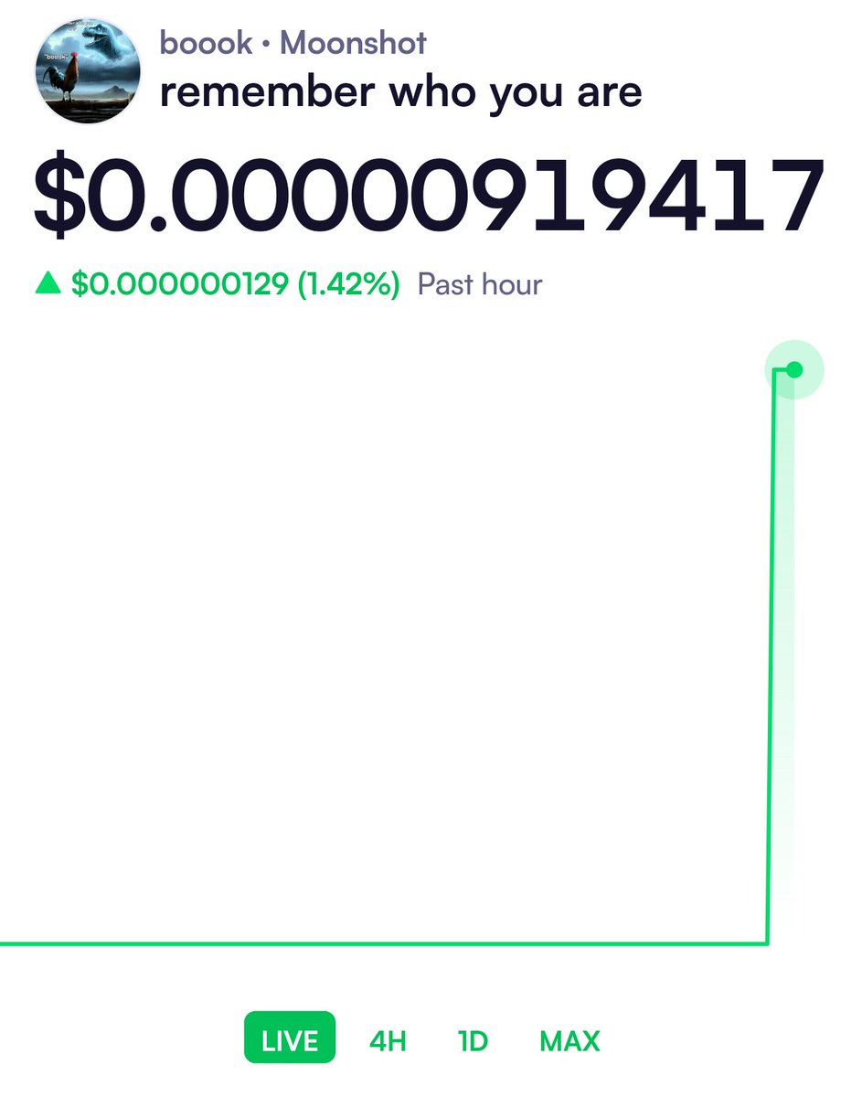 BITCOINGREMLINS's tweet photo. Can this do a reversal and satisfy the After hours #crypto Gremlins!?CA: 9BQqzFLjYgT7a7pAEJFekm7QsnN9mFAtb8C9NZaepump
Check out remember who you are on Moonshot: https://t.co/CIPC6mk9gc https://t.co/gBxAWzE6Y4