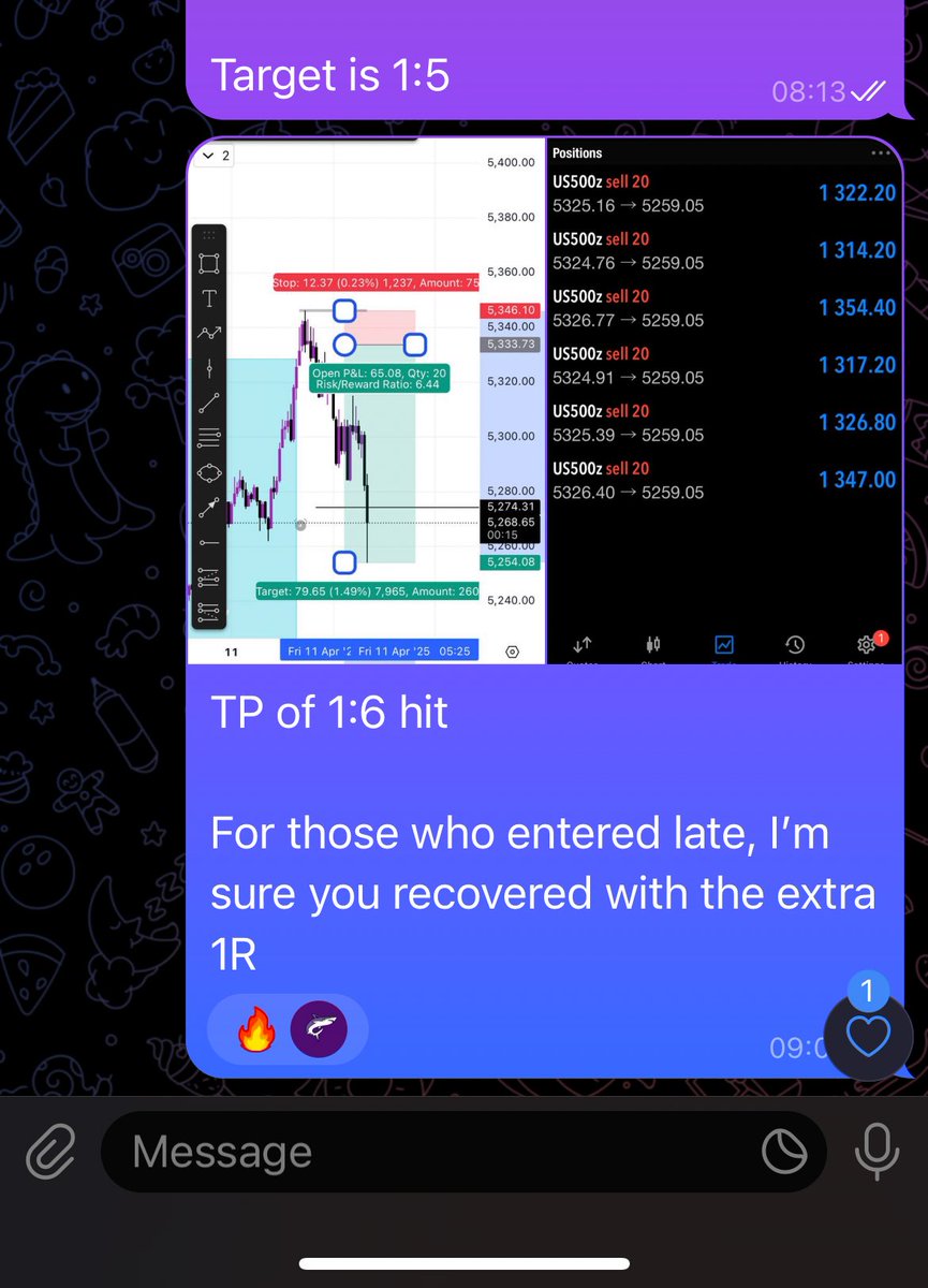 TheToff_'s tweet photo. And again.

Called at 7:30 AM.

TP of 1:6 in 2 hours at 9:07 AM.

I’m not dropping that “SP500 Alpha” title anytime soon.

These trade ideas are entirely free for the main time.

https://t.co/ODdRy5NcFu https://t.co/oz9muWYrhD