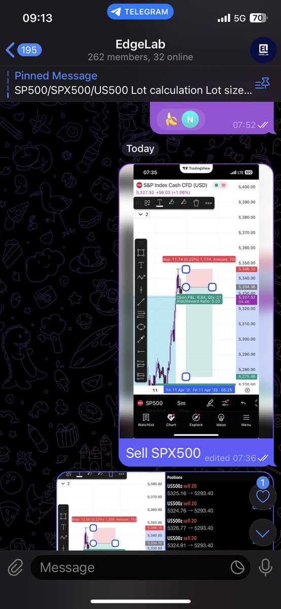 TheToff_'s tweet photo. And again.

Called at 7:30 AM.

TP of 1:6 in 2 hours at 9:07 AM.

I’m not dropping that “SP500 Alpha” title anytime soon.

These trade ideas are entirely free for the main time.

https://t.co/ODdRy5NcFu https://t.co/oz9muWYrhD