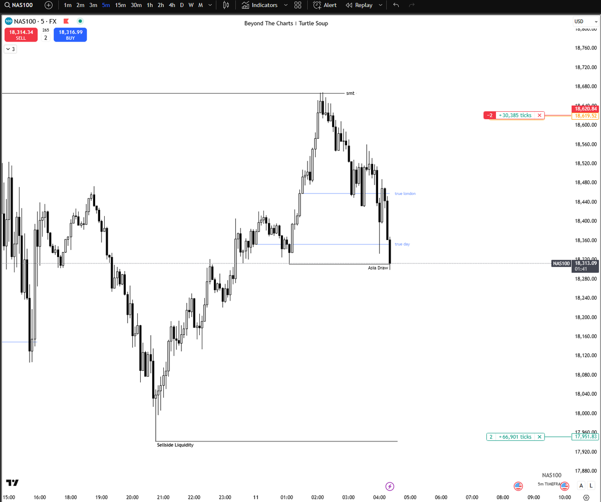 zactrades tweet media