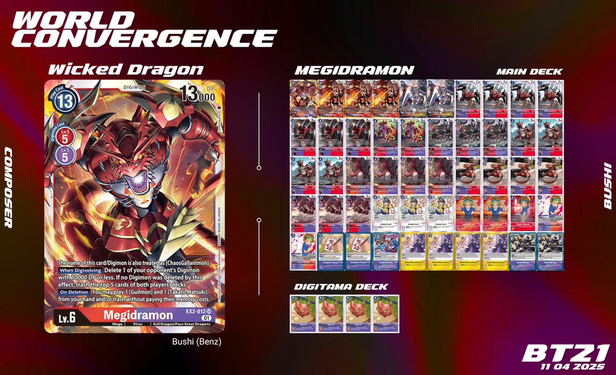 DARKAREA_tcg's tweet photo. 🟣BT21 - WORLD CONVERGENCE
🃏Deck - Wicked Dragon (Megidramon)
🖋️Composer - Bushi (Benz)
Member of the Four Great Dragon, Megidramon the wicked dragon.
#darkarea #digimontcg #digimonmeta #BT21
#デジモン #デジカ #デジモンカードゲーム https://t.co/Omjd2kt37S