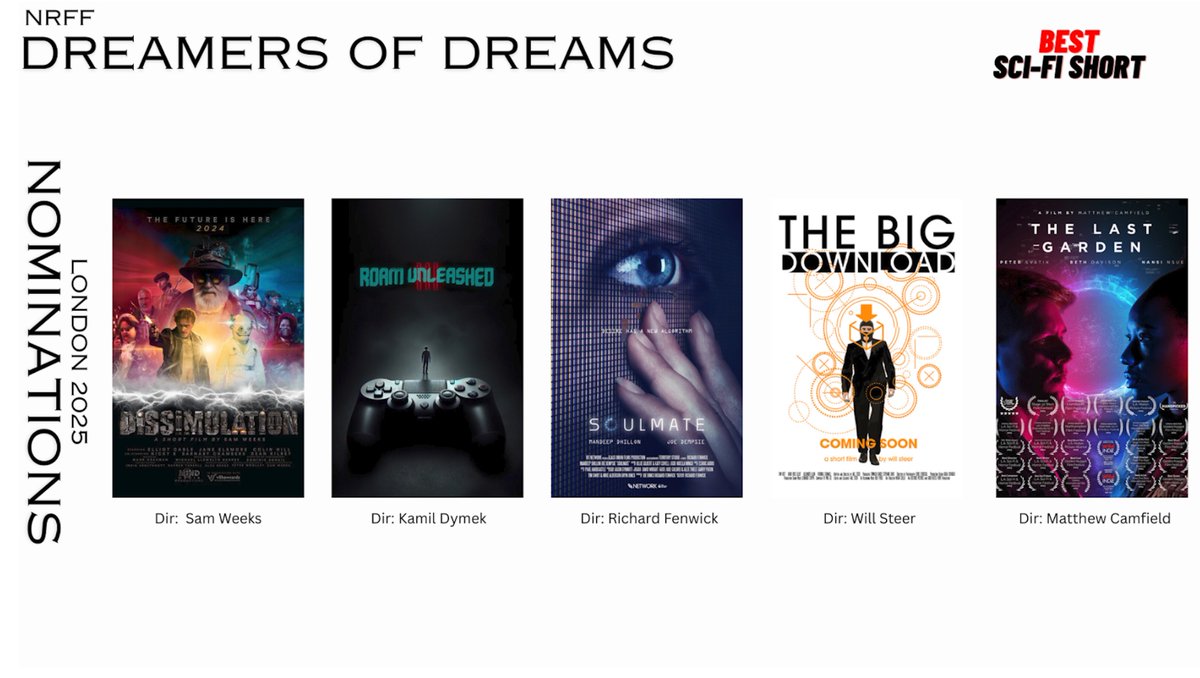 Excited to announce that we have been nominated for best Sci-Fi short at the Dreamer of Dreams film festival in London. It’s great to be able to showcase the piece while preparing for our next venture!